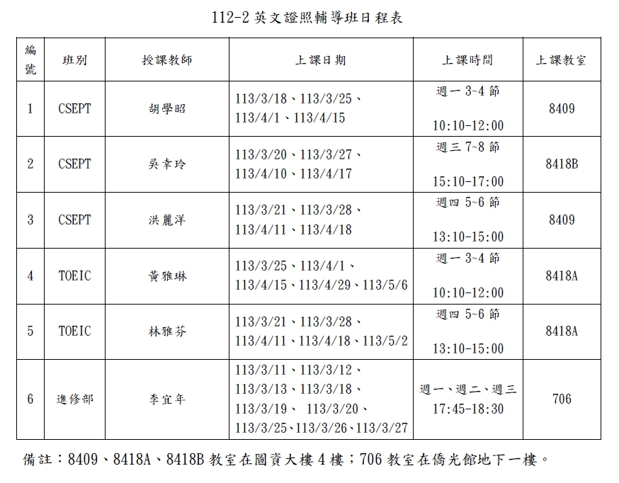 （1130320更新）112-2 英文證照輔導班日程表